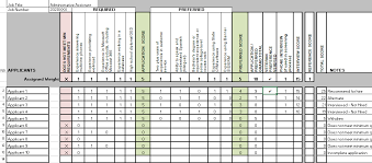 Candidate evaluation forms are to be completed by the interviewer to rank the candidate's overall qualifications for the position to which he or she has applied. Https Gato Docs Its Txstate Edu Jcr 83f582ef 5f2a 4279 Aad4 Eb0e6bd9533b Hiring 20matrix 20user 20guide 206 2020 Pdf