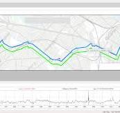 SmartVision: Advanced Data Monitoring & Analysis | AP Sensing
