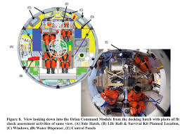 What is the orion capsule? Crewed Orion Spacecraft Passes Critical Design Review Nasaspaceflight Com