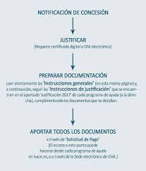 Esquema de iluminación, valores de confort. Esquema Justificacion