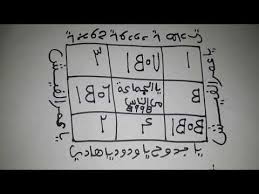 Bayre Oumaroul Khaychi 771679823 Par Thierno Zeynil Abidine Sy Djamil Borom Koun Fayakoun Youtube Pdf Books Download Download Books Pdf Books