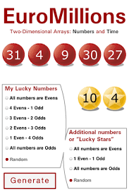 The numbers for tonight or the most recent draw are shown below, along with the winning. Euromillions Lottery Results Tips Winning Numbers Picking Lottery Numbers Lottery Numbers Lotto Numbers