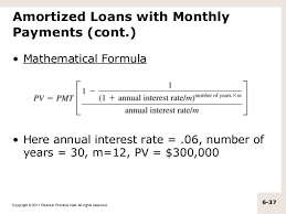 Chapter 6 Annuity
