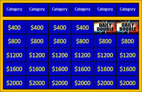 You can find a template on just about any subject. Maximum Jeopardy