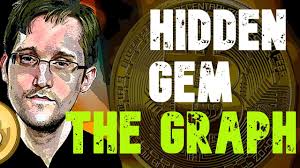 Cryptocurrency market & coin exchange report, prediction for the future: The Graph Grt Crypto Coin Price Prediction Youtube
