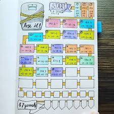 Pin On Weight Loss E Factor Diet