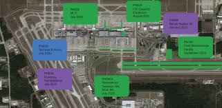Terminal e construction has begun … read more. Upcoming Capital Projects Business And Partnerships Houston Airport System