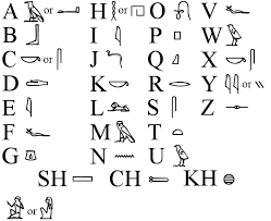 Ancient Egypt Webquest