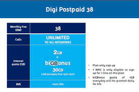 Exclusively available to digi prepaid customers, users can only migrate to the digi 38 plan via the digi website. Sim Card Pakej Postpaid Digi Serendah Rm38 Sebulan 32gb Facebook