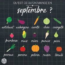 Pin On Calendrier Des Saisons
