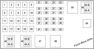 Diagram of fuse box 2005 altima 2 5 best wiring library. Diagram 2005 Ford Ranger 2 3l Fuse Box Diagram Full Version Hd Quality Box Diagram Diagramap Fpsu It