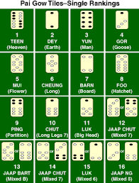 How To Play Pai Gow Common Bets Pai Gow Strategies