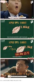 한소희 나이 본명 학력 몸매 타투 문신 성형전 인스타 '부부의 세계'는 영국 bbc 화제작 '닥터 포스터'를 원작으로, 사랑이라고 믿었던 부부의 연이 배신으로 끊어지면서 감정의 소용돌이에 빠지는 이야기를 담고 있는 드라마인데 '부부의 세계'에서 내연녀로 확약하는 한소희에 대한 관심이 뜨겁다. ì´ë™ì¤€ì˜ ë¬¸ì‹  ëŒë ¤ë§‰ê¸°