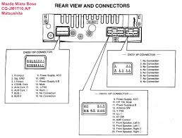 Diagrams Digramssample Diagramimages Wiringdiagramsample Wiringdiagram Check More At Https Nostoc Co Wirin Sony Car Stereo Car Stereo Systems Car Stereo