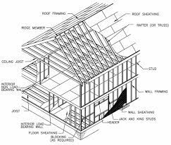 What are the basic components of a wood frame home structure? Structural Design Of Wood Framing For The Home Inspector Internachi