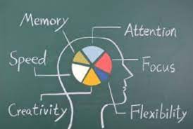 How To Improve Your Toefl Concentration - Better Toefl Scores Blog