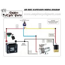 Single viair compressor wiring kit to constant +12v (battery) includes: Jeep Air Suspension Wiring Harness Diagram Wiring Diagrams Auto Magazine Problem Magazine Problem Moskitofree It