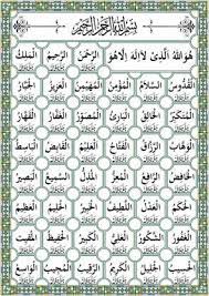 Sebagai muslim, kita wajib meyakini rukun iman, yang salah satunya adalah iman kepada allah. 99 Names Of Allah Asmaul Husna Wall Sticker Paper Poster Paper Print Religious Posters In India Buy Art Film Design Movie Music Nature And Educational Paintings Wallpapers At Flipkart Com