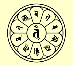 Helps entrepreneurs change the world. File Om Tare Tuttare Ture Svaha Lanydza Svg Wikimedia Commons