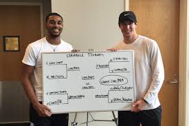 Mike krzyzewski to have back surgery friday; The Real Luke Kennard How Duke S Star Found His Swag In Time For March Madness Bleacher Report Latest News Videos And Highlights
