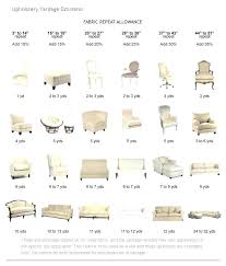Upholstery Fabric Calculator Furniture Upholstering Fabric