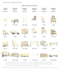 upholstery fabric calculator furniture upholstering fabric