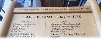 The attached file is a complete working example and is tested in live setup. The Hall Of Fame Department Of Computer Science And Technology
