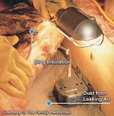 This light fitting must be connected to a ceiling rose to bs67 or if using a terminal block it should be in an enclosure to bs en 60670 or bs4662. Attic Air Sealing Project About Energy Star Energy Star