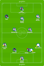 Avaí played against confiança in 2 matches this season. J26jbgpmo629cm