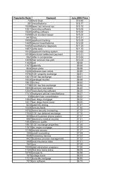 My company closed and the company i worked for owed me over a month&#039;s pay. Popularity Rank Keyword Lifecycle Performance Pros