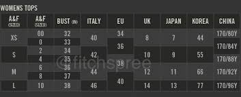 Hollister Jeans Size Chart Cathysbook Co Uk Within Hollister