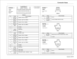 Control temperatures with these lincoln ls v8 from alibaba.com. 2006 Lincoln Navigator Radio Wiring Wiring Diagram Goat Teta Goat Teta Disnar It