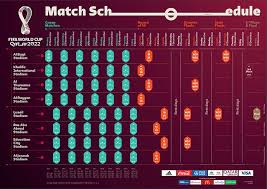 Welke landen kan oranje treffen? De Loting Wk 2022 Kwalificatie Live Kijken Via Internet