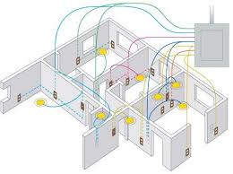 Photo Of Electrical House Wiring Home Electrical Wiring House Wiring Residential Wiring