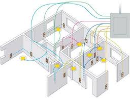 A step by step way on how to do electrical wiring for a house.taking into consideration all safety precautions from wiring to mounting light fittings. Photo Of Electrical House Wiring Home Electrical Wiring House Wiring Residential Wiring