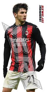 All about the ac milan player brahim díaz: Brahim Diaz Ac Milan By Szwejzi On Deviantart