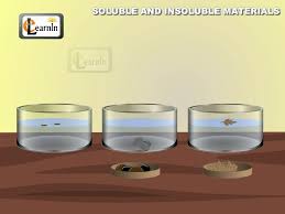 Soluble And Insoluble Materials Experiment Elementary Science
