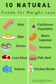 Pin On A Healthier You
