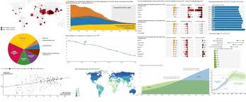 Year In Review 2018 In 14 Charts