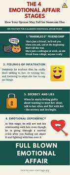 To stop that from happening, we're going to focus on the signs that can definitively tell you if your husband is into someone else and if yes. Emotional Affair Signs 8 Signs He Is Emotionally Cheating
