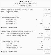 Bank reconciliation statement is a statement which records differences between the bank statement and general ledger. Bank Reconciliation According To Coach 18 Bank Reconciliation Templates In Google Docs Google Sheets Excel Word Numbers Pages Pdf Free Premium Templates