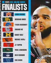 March Madness Men's Basketball