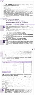 учебник по русскому языку 6 класс ладыженская 1 часть читать онлайн Russkij Yazyk 9 Klass Uchebnik Trostencova Ladyzhenskaya Chitat Onlajn