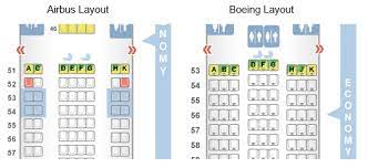 Virgin Atlantic Economy Delight What Is It And Is It Worth It