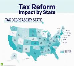 Tcja Impact Taxes Down 25 Percent H R Block Newsroom