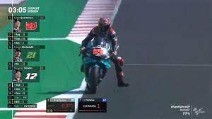 Acara kualifikasi motogp 2021 merupakan tayangan acara yang tercatat ditayangkan oleh stasion tv trans 7. Live Streaming Kualifikasi Motogp Hari Ini Misano 2020 Jadwal Motogp 2020 Trans7 Live Race Hari Ini Tribun Pontianak