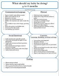 See What Your Baby Should Be Doing From 4 To 6 Months Old Language Development Physical Developme Cognitive Development Physical Development Baby Development