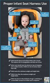 Https Carseatblog Com Wp Content Uploads 2018 01 Infant Seat Harness Proper Use Jpg In 2020 Baby Car Seats Baby Seat Car Seats