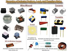 inductors inductance calculations formulas equations rf cafe