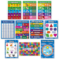 Details About Toddler Learning Poster Kit Set Of 10 Educational Wall Posters For Preschool